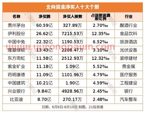 康强电子*消息