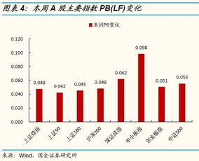 桂发祥股吧