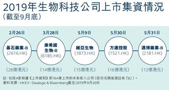 沪深300etf