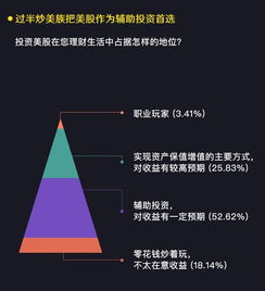 津荣天宇300988股吧