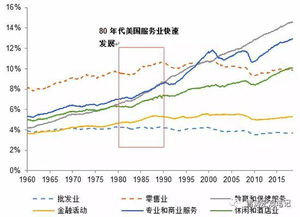 美原油连续实时行情