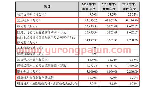 华林证券股吧