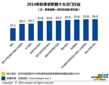 华安新兴消费混合a