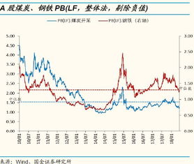 深圳市兆驰股份有限公司