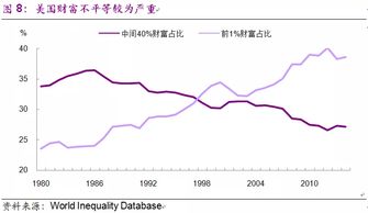 上机数控