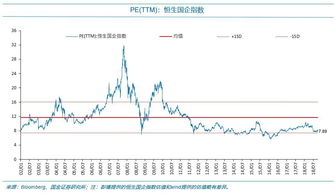 新能源企业排名前十名