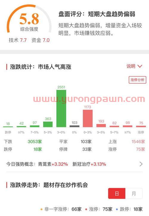 亿华通公司简介