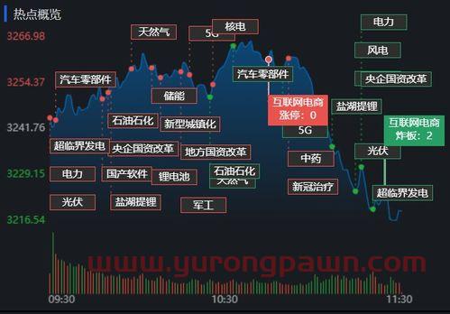 000002万科股票行情股吧