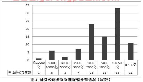 世联行公司简介