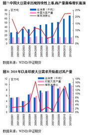 通达动力(002576)股吧