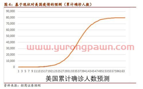 002560 通达股份股吧