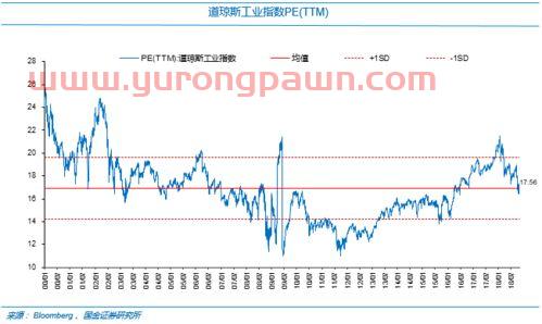 科新发展