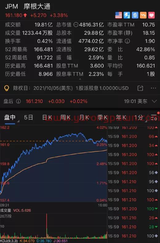 交银精选基金净值