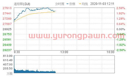 万联证券官网