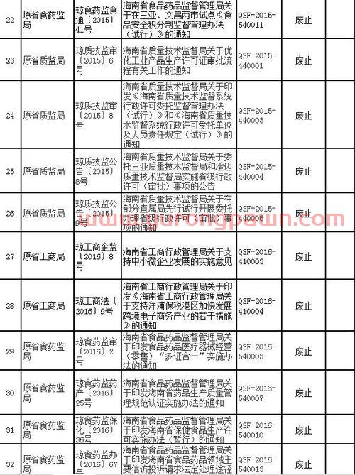 润达医疗股票股吧