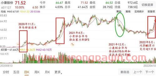 000159国际实业股吧