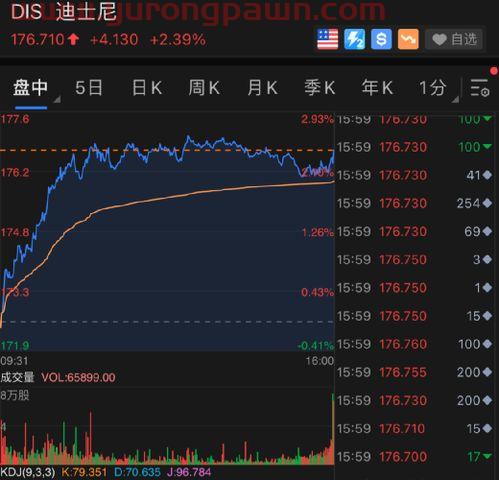 长城品牌200008*净值