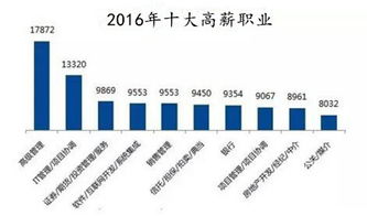 勤上股份股吧