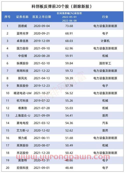 金鹰节颁奖晚会时间