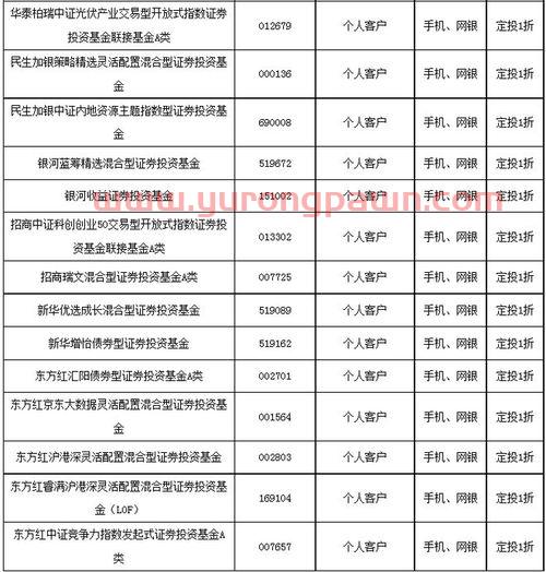 八马茶业价格表