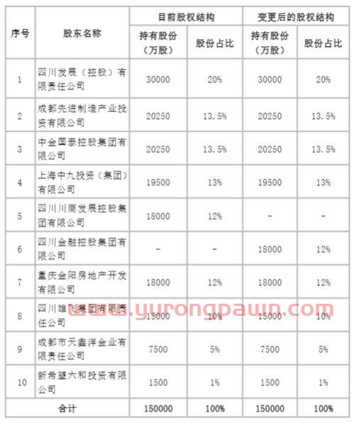 洲明科技股票股吧