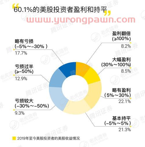 中金基金管理有限公司