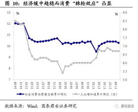 华安证券股吧