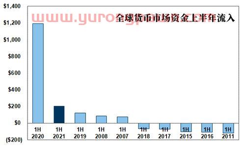 超准的次日涨停股公式