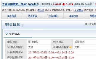 买基金两个月收益怎么样(基金两个月后能赎回吗) 买基金两个月收益怎么样(基金两个月后能赎回吗)