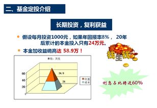 建设银行的定投基金(建设银行定投基金怎么取消)