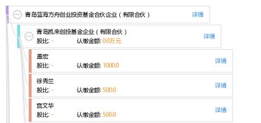 方舟创业股票基金怎么买（方舟创业股票基金怎么买不了）