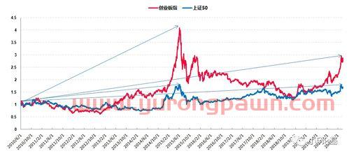 几个值得投资的基金经理（几个值得投资的基金经理有哪些）