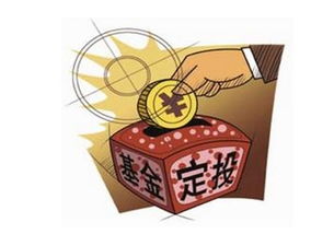 各大银行定投基金(银行基金定投产品详细介绍)
