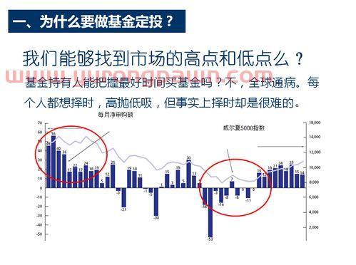 买场内基金怎么样管理(买场内基金注意事项) 买场内基金怎么样管理(买场内基金注意事项)