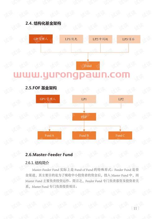 私募基金投资公司简历范文(私募基金投资公司简历范文怎么写) 私募基金投资公司简历范文(私募基金投资公司简历范文怎么写)