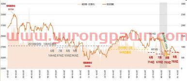 港基金经理排名(投资港股厉害的基金经理) 港基金经理排名(投资港股厉害的基金经理)