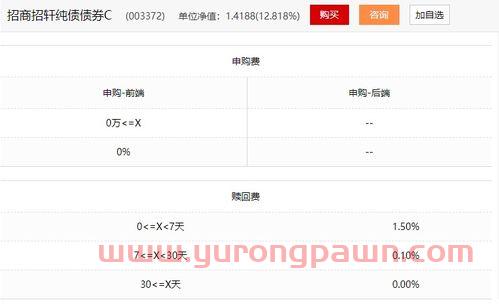 银行买基金收费怎么样算（银行买基金手续费怎么收）