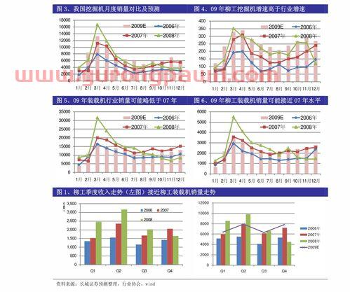银行基金定投培训通讯稿（银行基金定投培训通讯稿范文）