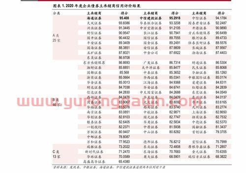 交通银行货币基金定投(交行哪个基金定投收益高) 交通银行货币基金定投(交行哪个基金定投收益高)