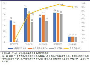 怎么样买中欧基金的股票(中欧基金在哪儿买) 怎么样买中欧基金的股票(中欧基金在哪儿买)