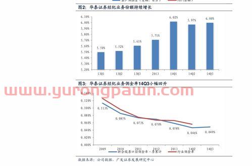银行有基金定投(银行有基金定投功能吗) 银行有基金定投(银行有基金定投功能吗)