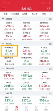 石油股票买基金怎么样知乎(石油基金能买吗) 石油股票买基金怎么样知乎(石油基金能买吗)