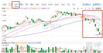 中外互联基金收益怎么看(中证海外中国互联网指数基金) 中外互联基金收益怎么看(中证海外中国互联网指数基金)