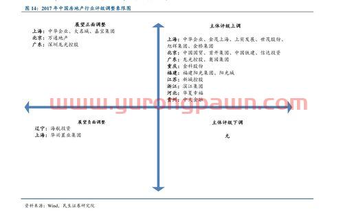 基金买什么样的好有发展(基金买什么类型的好2020) 基金买什么样的好有发展(基金买什么类型的好2020)