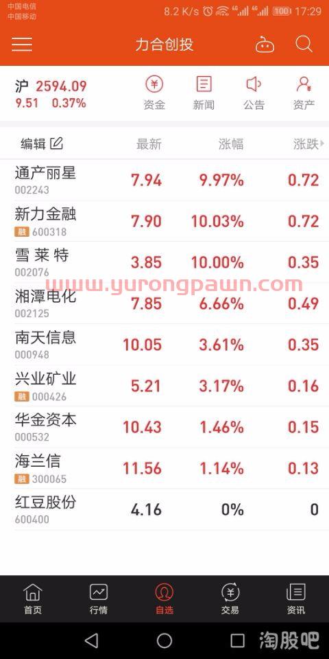 力合科创基金投资经理待遇(力合科创创投基金) 力合科创基金投资经理待遇(力合科创创投基金)