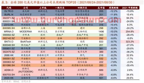 股价(股价的涨跌由谁决定的)