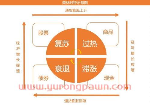 还能再买基金吗现在怎么样(2021年还能不能买基金)