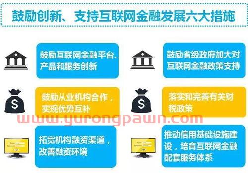 银行网银是互联网金融(互联网银行是金融机构吗)
