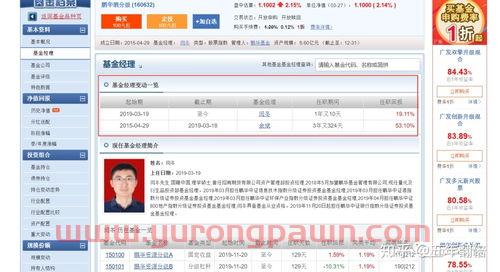 排名稳定的基金经理(排名好的基金经理)