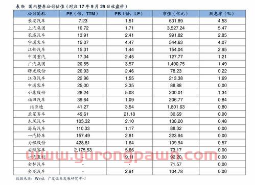 大盘指数基金经理排名(大盘指数型基金排名)